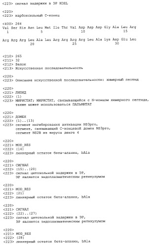 Химерные пептидные молекулы с противовирусными свойствами в отношении вирусов семейства flaviviridae (патент 2451026)