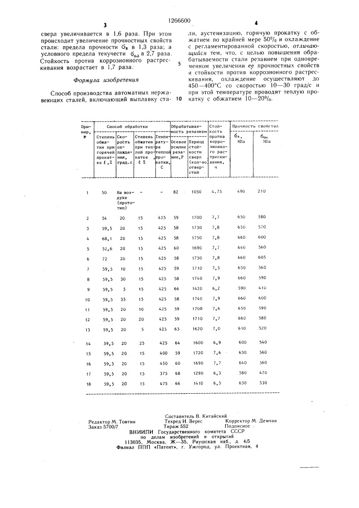 Способ производства автоматных нержавеющих сталей (патент 1266600)