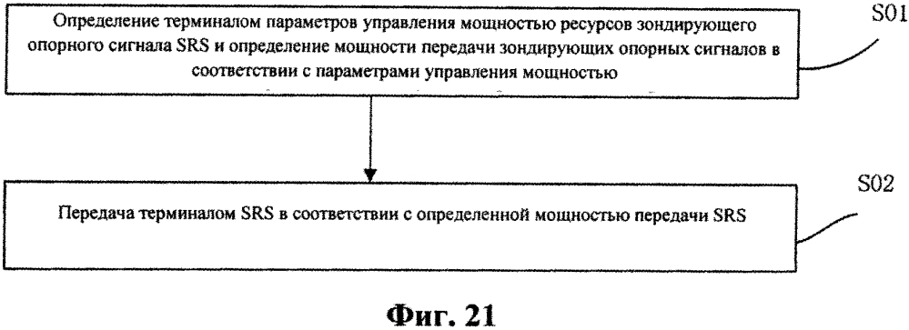Способ и система настройки параметра управления мощностью зондирующего опорного сигнала в системе дуплексирования с временным разделением (патент 2620586)