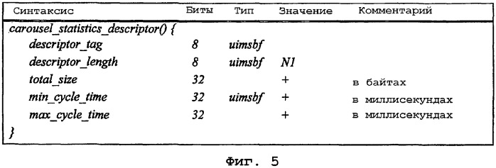 Запись интерактивных приложений (патент 2304855)