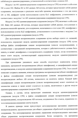 Устройство обработки информации, носитель записи информации, способ обработки информации и компьютерная программа (патент 2376628)