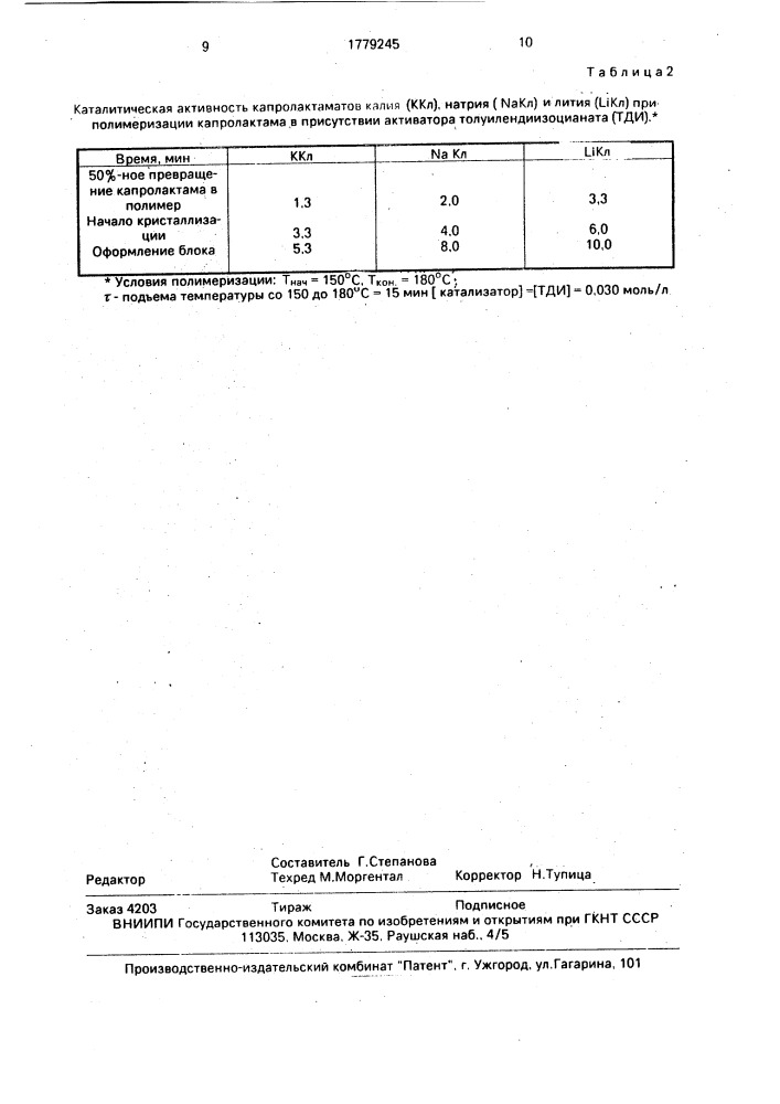 Способ получения катализаторов полимеризации лактамов (патент 1779245)