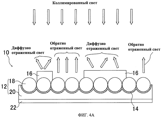 Слоистый материал с записанной на нем информацией, изделие, к которому этот материал прикреплен, способ считывания информации и устройство для считывания информации (патент 2425401)