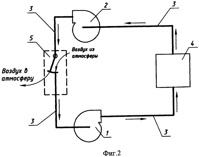 Система воздушного охлаждения (патент 2339881)