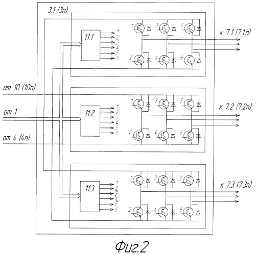Система воздушного охлаждения блоков пускотормозных резисторов (патент 2465152)