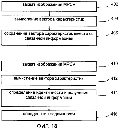 Способ и устройство для обеспечения защиты документов (патент 2452014)