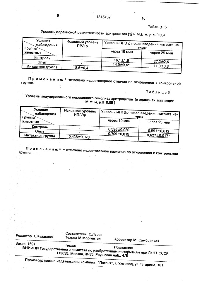 Средство для повышения устойчивости организма к действию нитритов (патент 1816452)