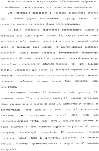 Система распределения цифрового контента (патент 2308079)