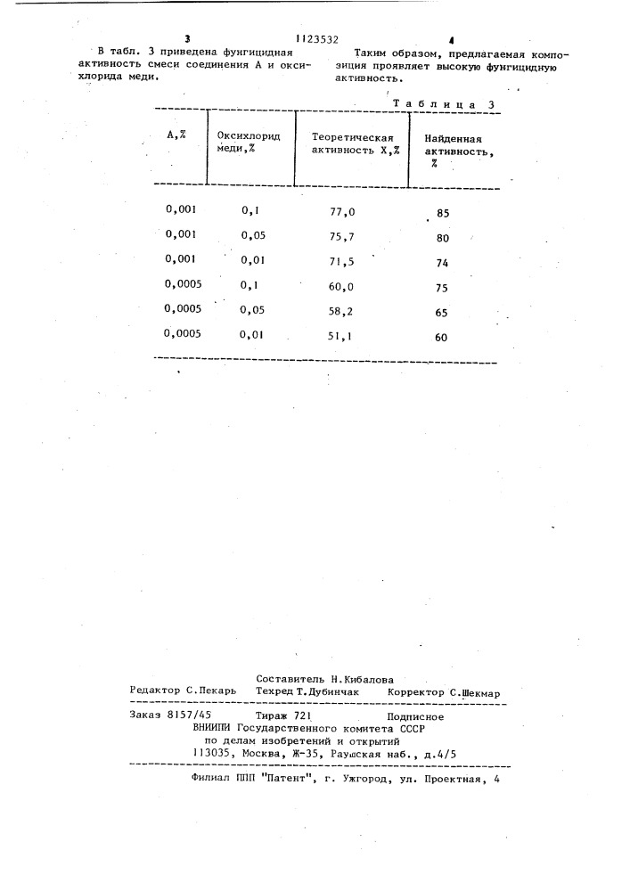 Фунгицидная композиция (патент 1123532)