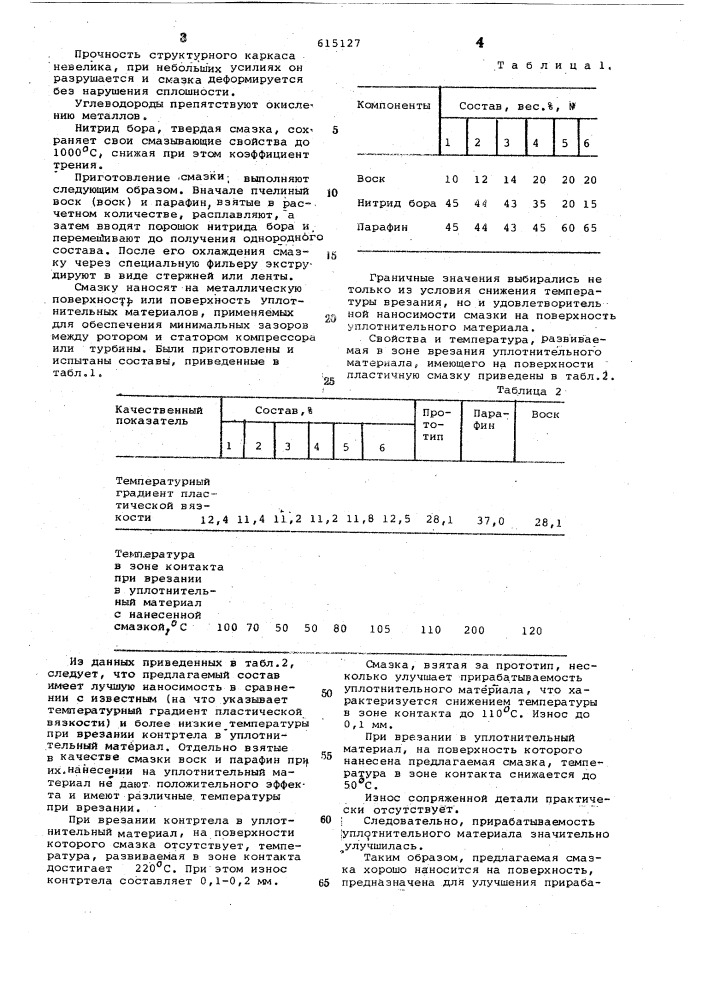 Смазка для приработки деталей (патент 615127)