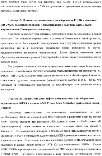 Композиции и способы модуляции экспрессии рецептора фактора роста фибробластов 4 (fgfr4) (патент 2501803)