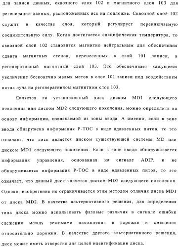 Способ воспроизведения и способ доступа к данным (патент 2311693)