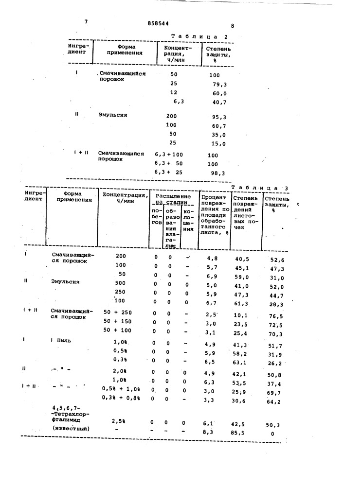 Фунгицидная композиция (патент 858544)
