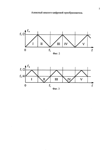 Алиасный аналого-цифровой преобразователь (патент 2589388)