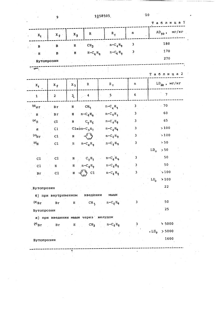 Способ получения производных индолизина (патент 1058505)