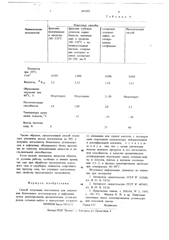 Способ получения поглотителя для извлечения бензольных углеводородов и нафталина (патент 681033)