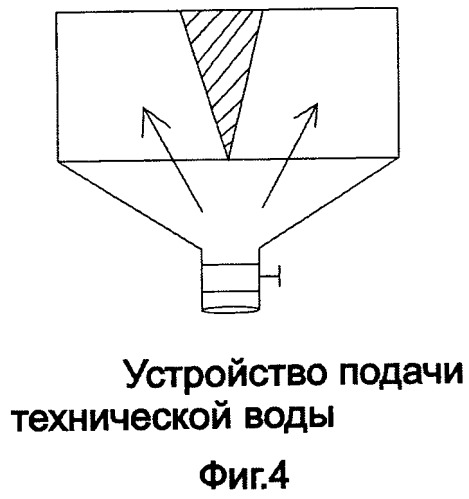 Противоточный сепаратор для обогащения мелких классов угля (0-3 мм) (патент 2483806)