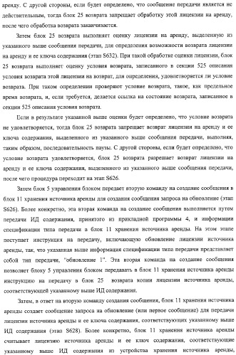 Блок источника лицензии, блок назначения лицензии и их способ (патент 2308074)