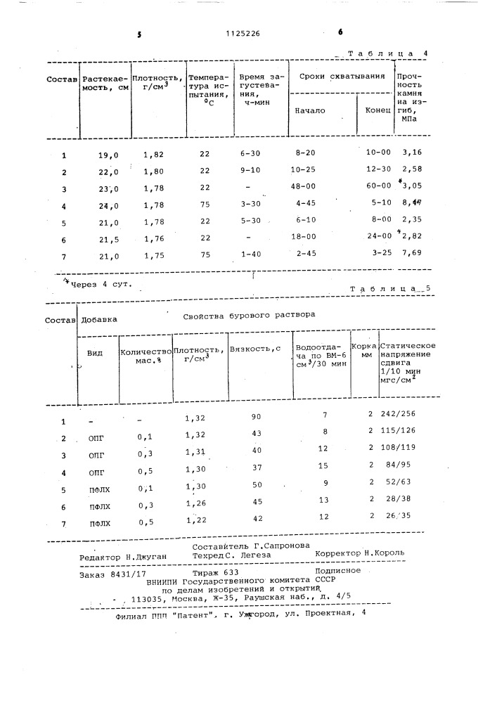 Способ обработки глинистых буровых и цементных растворов (патент 1125226)