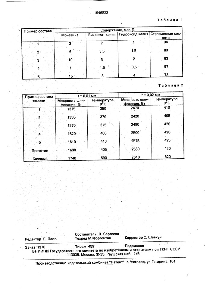 Состав для пропитки абразивного инструмента (патент 1646823)