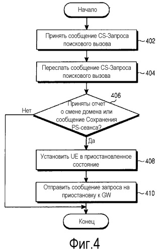 Способ и устройство для предоставления речевого вызова в системе мобильной связи и упомянутая система (патент 2489812)