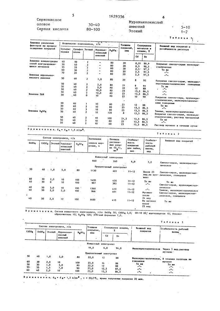 Электролит для осаждения покрытий сплавом олова (патент 1629356)
