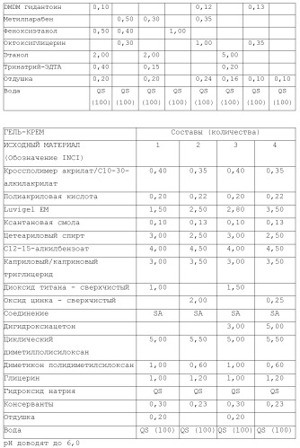 Модифицированные варианты ингибиторов протеаз bowman birk (патент 2509776)