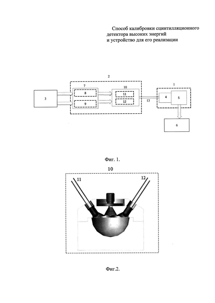 Способ калибровки сцинтилляционного детектора высоких энергий и устройство для его реализации (патент 2647515)