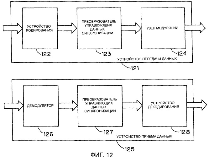 Устройство декодирования и устройство приема (патент 2391774)