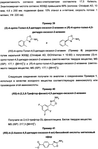 Новые 2-аминооксазолины в качестве лигандов taar1 для заболеваний цнс (патент 2473545)