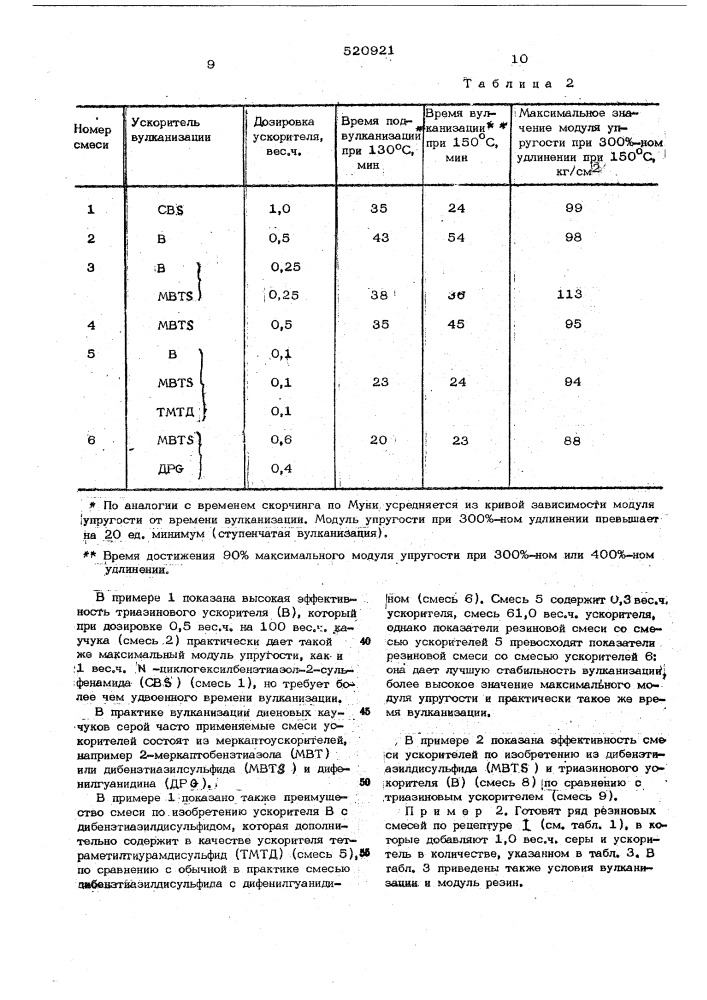 Вулканизуемая резиновая смесь (патент 520921)