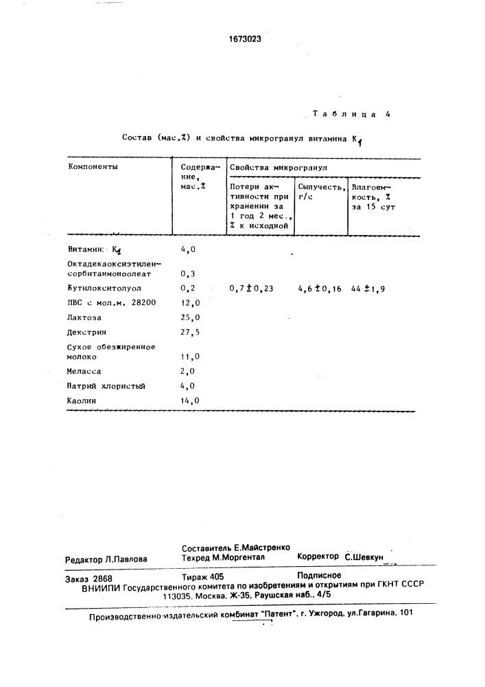 Способ получения микрогранул жирорастворимых витаминов (патент 1673023)