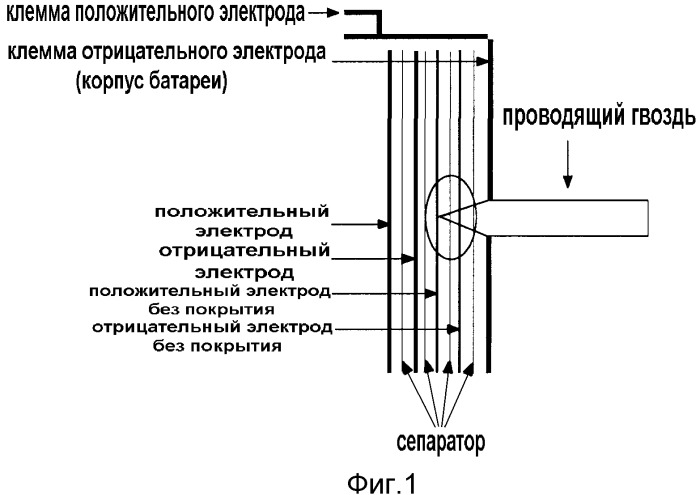 Аккумуляторная батарея, имеющая повышенную защиту (патент 2340983)