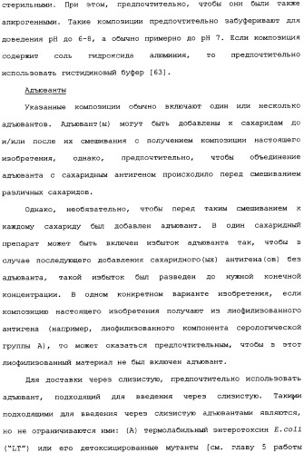 Менингококковые вакцины для введения через слизистую оболочку (патент 2349342)