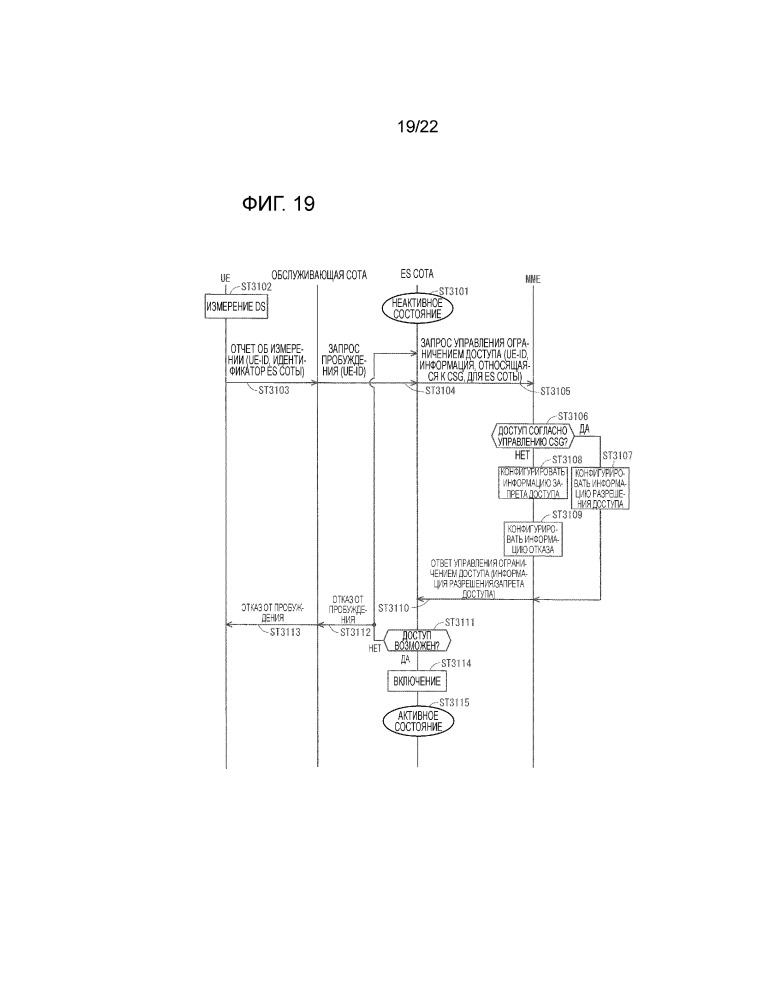 Система связи (патент 2667148)