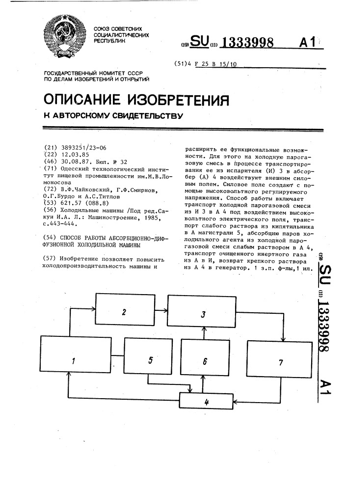 Способ работы абсорбционно-диффузионной холодильной машины (патент 1333998)