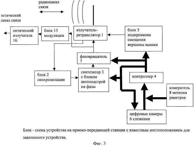 Устройство высокоточного позиционирования подвижных объектов (патент 2546665)