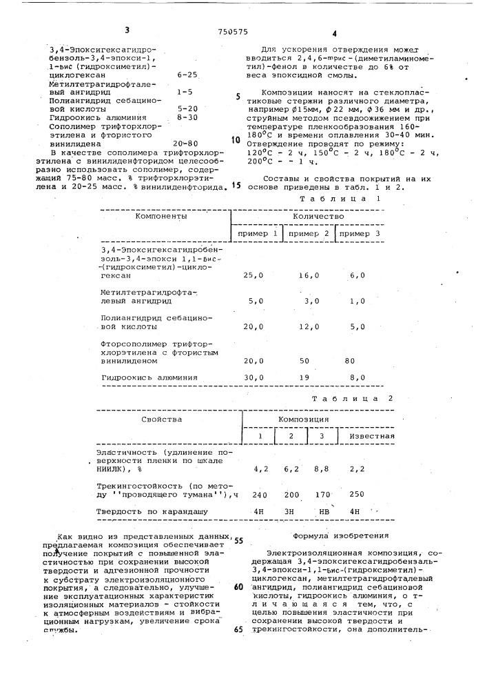 Электроизоляционная композиция (патент 750575)