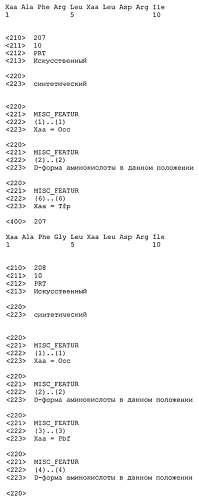 Новые агонисты npr-b (патент 2557290)