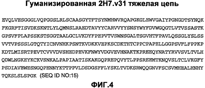 Способ лечения волчанки (патент 2396980)