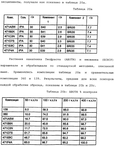 Композиция глифосата калия (патент 2335899)