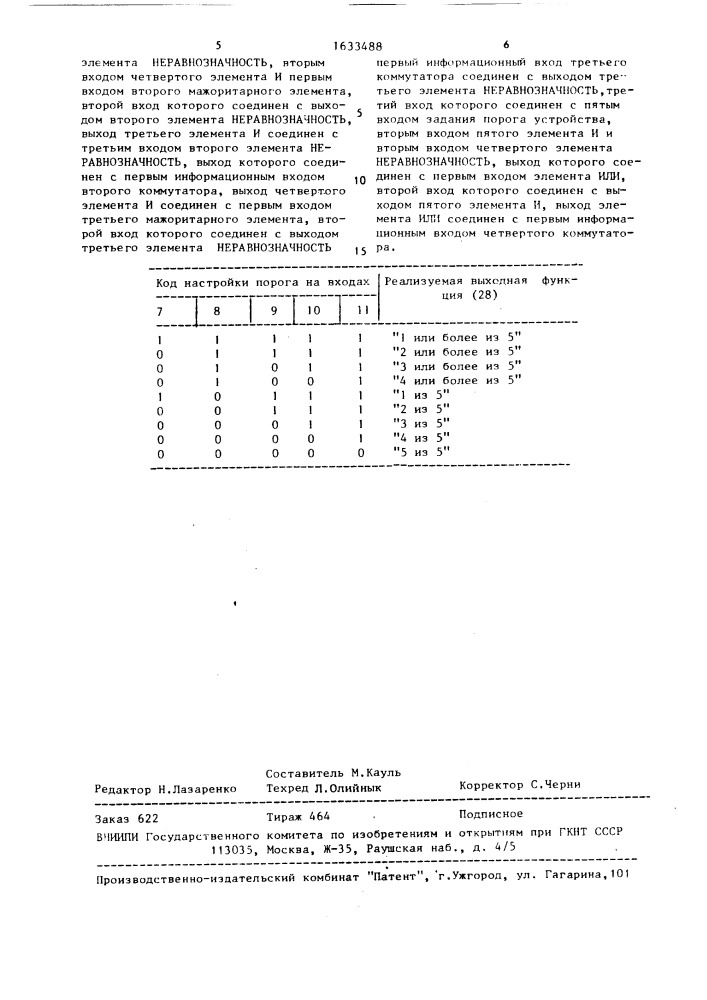 Пороговое логическое устройство (патент 1633488)
