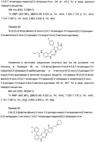 Производные пирроло[3,2-c]пиридин-4-он 2-индолинона в качестве ингибиторов протеинкиназы (патент 2410387)