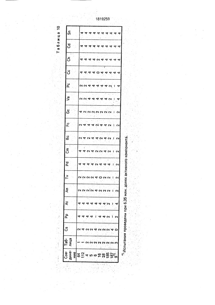 Способ получения производных акриловой кислоты и их стереоизомеров (патент 1819259)