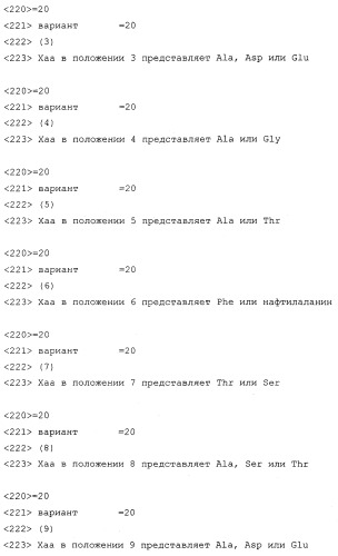 Способы подавления глюкагона (патент 2247575)