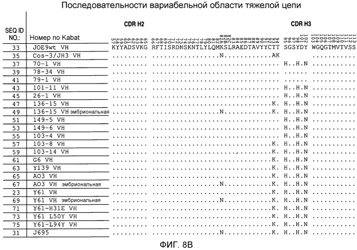 Способ лечения псориаза (варианты) (патент 2497545)