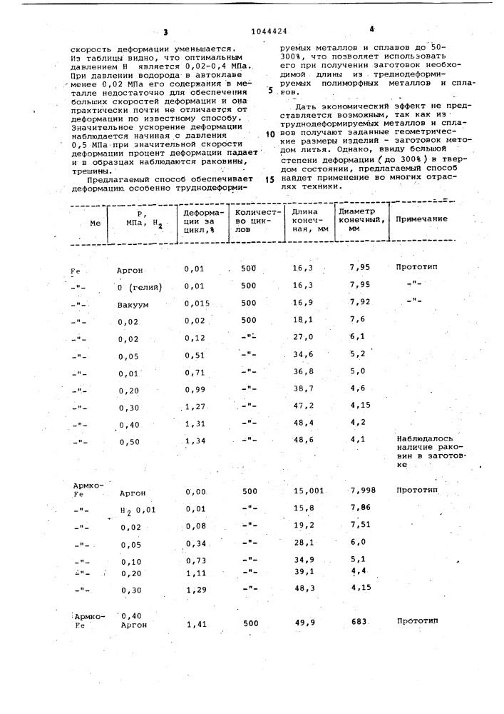Способ обработки металлов и сплавов (патент 1044424)