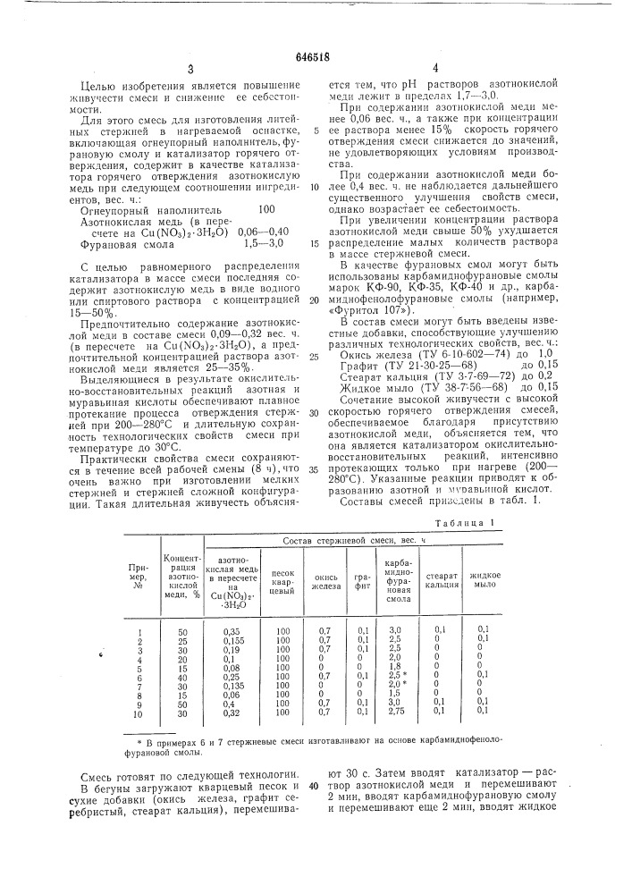 Смесь для изготовления литейных стержней в нагреваемой оснастке (патент 646518)