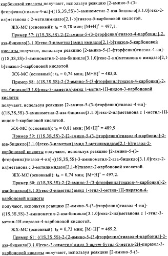 Производные 2-аза-бицикло[3.1.0.]гексана в качестве антагонистов рецептора орексина (патент 2460732)