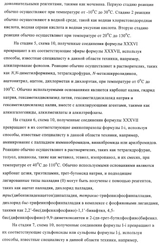 Новые производные фталазинона в качестве ингибиторов киназы аврора-а (патент 2397166)